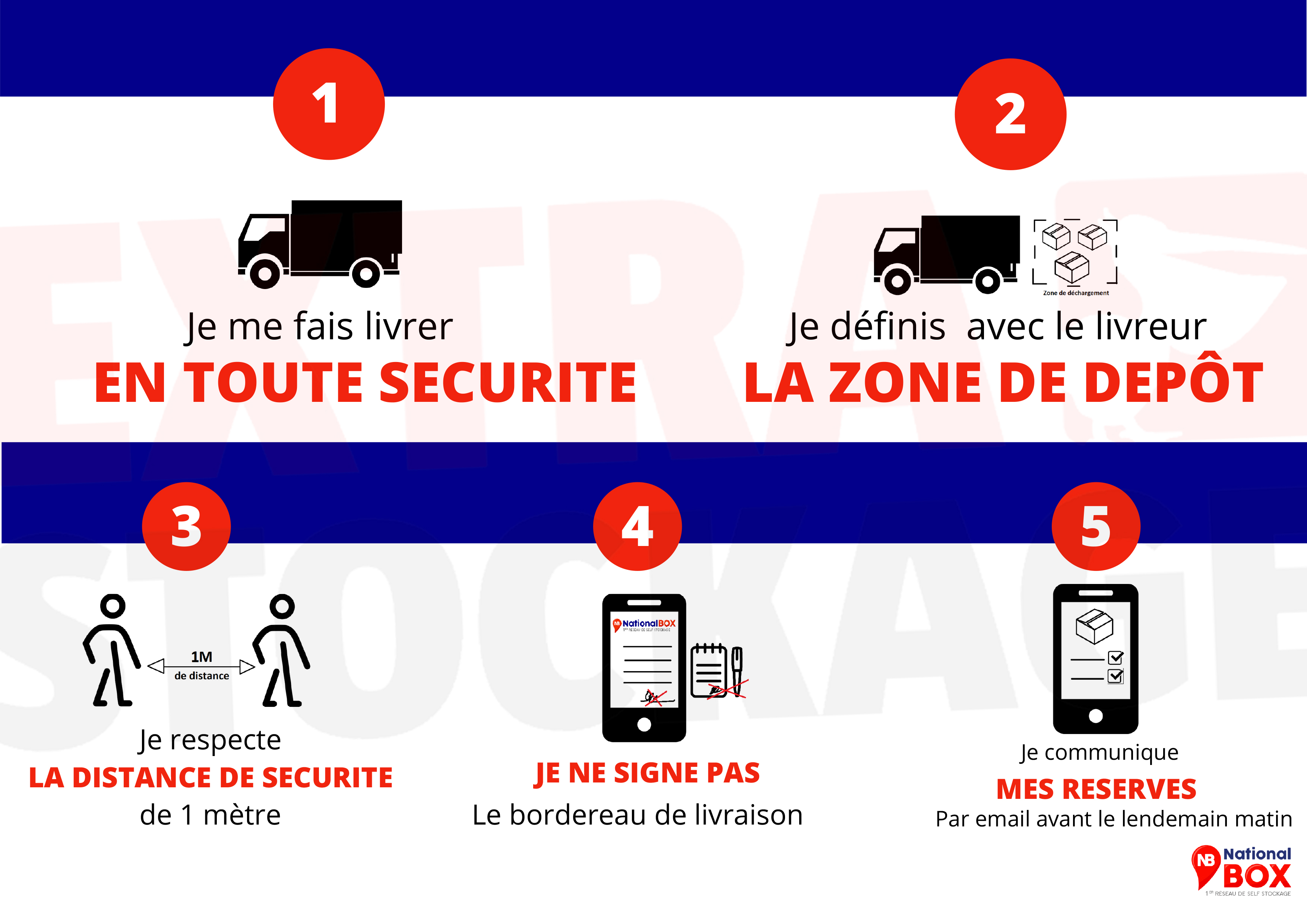 mesures spéciales